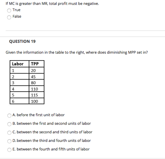 If MC is greater than MR, total profit must be negative. True False QUESTION 19 Given the information in the table to the rig