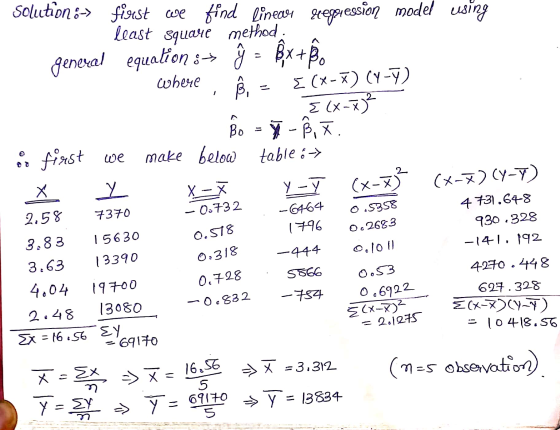 Ê , Solution :-> first we find linear stegparession model using least square method: general equation :→ ĝ Bx+B. whese E (*-
