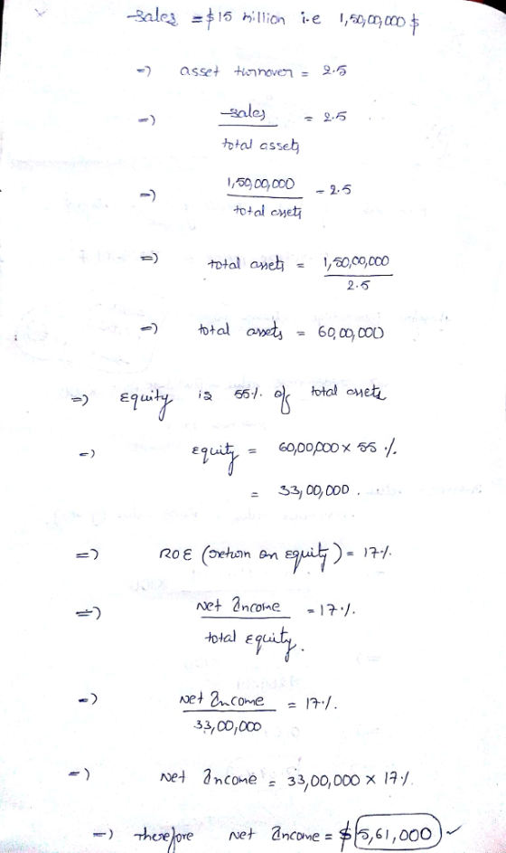 asset tnnoven9.5 -sale total asset 0,0025 2.5 33,00,000 . tota veta.come 33,00,000 丨3./. Net ancone 23,00,000 x17