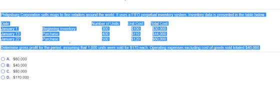 Philipsburg Corporation sells mugs to fine retailers around the world. It uses a FIFO perpetual inventory system. Inventory d