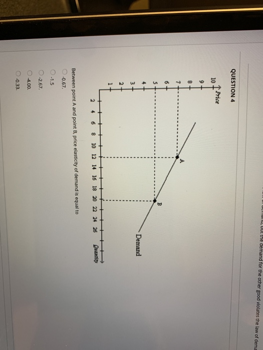 uciniano, Dut the demand for the other good violates the law of dema QUESTION4 Price 10 A. Demand 2 4 6 8 10 12 14 16 18 20 22 24 26 Quantip Between point A and point B, price elasticity of demand is equal to -0.67 O-2.67 O -4.00. -0.33