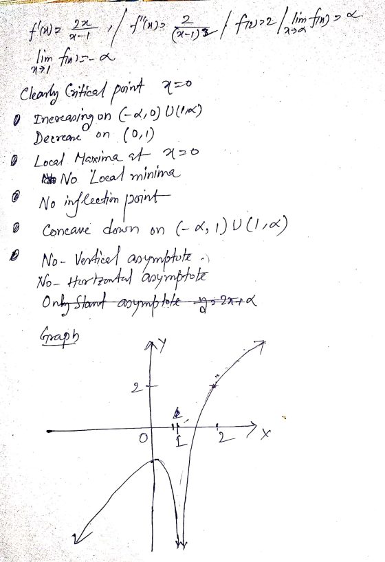 fwa 22 .lt fluo 2 el fro:2/ lim fino 2-11 기기 0 (2-1)3 lim for a Clearly Critical point azo Inereasing on (-2,0) U(14) Decrea