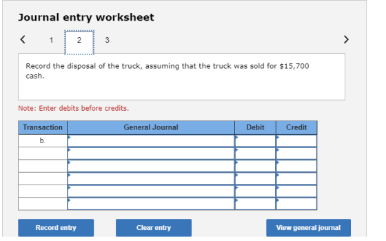 Journal entry worksheet < 1 Record the disposal of the truck, assuming that the truck was sold for $15,700 cash. Note: Enter
