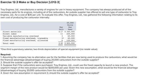 Exercise 12-3 Make or Buy Decision (LO12-3] Troy Engines, Ltd., manufactures a variety of engines for use in heavy equipment.