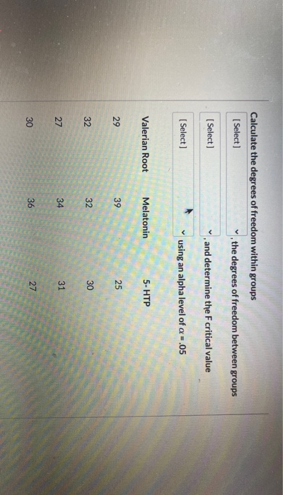 Calculate the degrees of freedom within groups [Select) the degrees of freedom between groups [Select] and determine the F cr