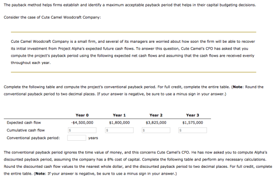 The payback method helps firms establish and identify a maximum acceptable payback period that helps in their capital budgeti