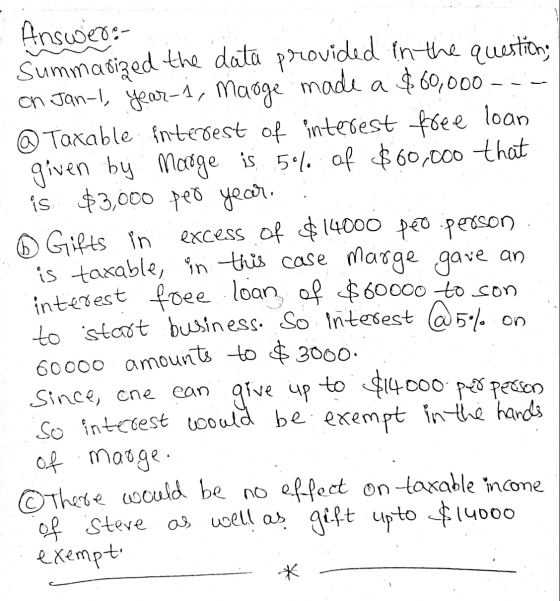 Answere- Summarized the data provided in the question; on Jan-1 year-i, madge made a $60,000 @ Taxable interest of interest f