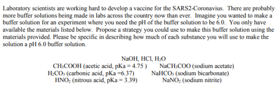 Laboratory scientists are working hard to develop a vaccine for the SARS2-Coronavius. There are probably more buffer solution