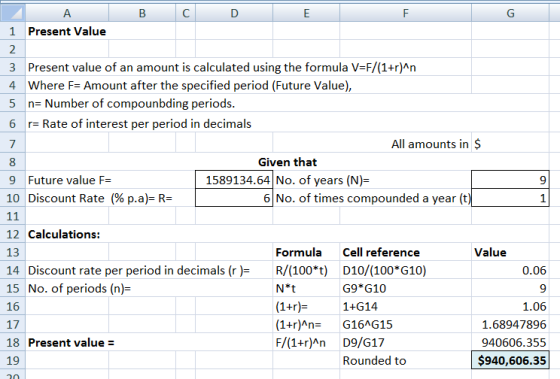 B C D A 1 Present Value 2 3 Present value of an amount is calculated using the formula V=F/(1+r)^n 4 Where F= Amount after th