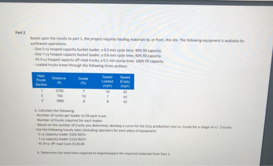 Part 2 Based upon the results to part 1, the project requires hauling materials to, or from the site. The following equipment