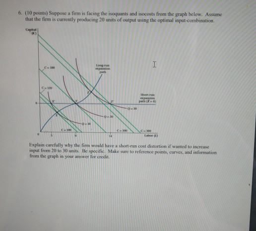6. (10 points) Suppose a firm is facing the isoquants and isocosts from the graph below. Assume that the firm is currently pr