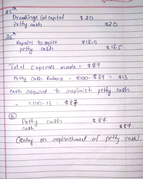 Dradings od capital Petty tash 20 20 26 Ripairs to opier pety 18.5 8.5 Cash Total Expenes made $87 $13 $100- $81 Pety Couth B