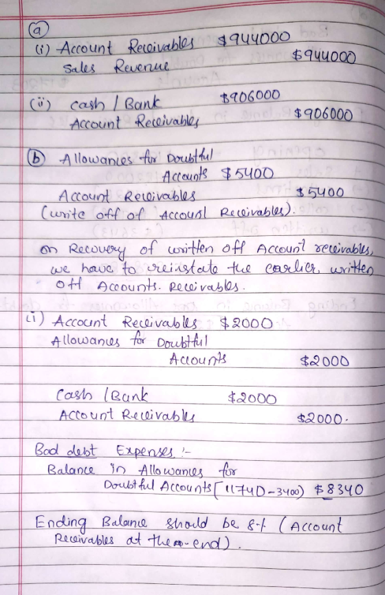 la | () Account Receivables Sales Revenue $944000 $944000 ( cash / Bank $906000 Account Receivables a $906000 6 Allowances fo