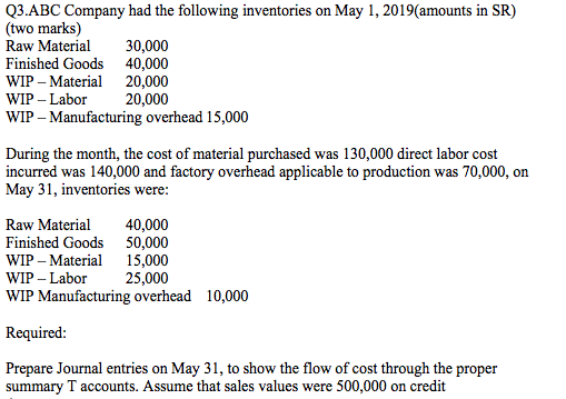 Q3.ABC Company had the following inventories on May 1, 2019(amounts in SR) (two marks) Raw Material 30,000 Finished Goods 40,