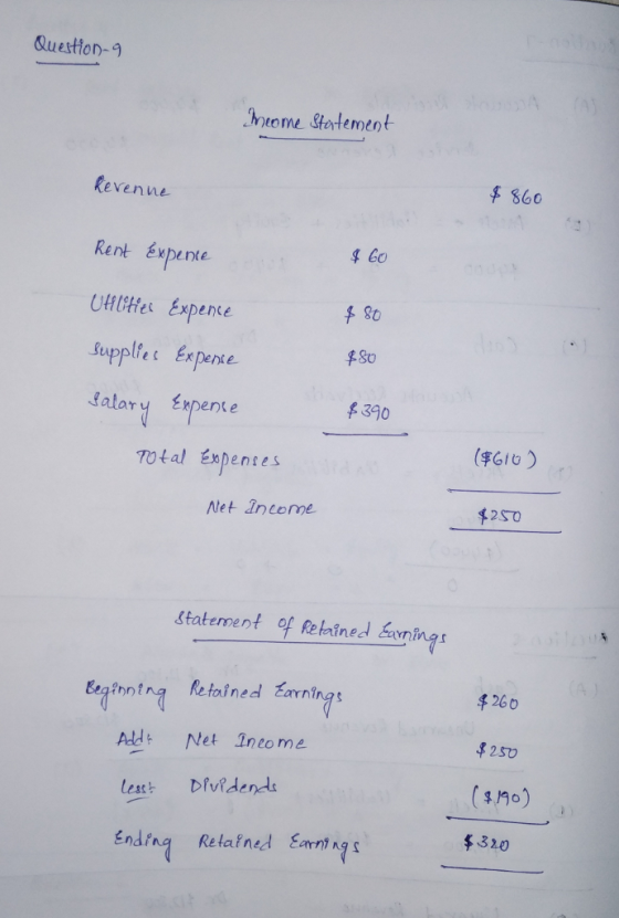Question- hheome Statement $ 860 evenne Go Rent Expente upplies Experse dalar y Erpen( e 8t f So f 390 hre 70 tal をopenfes 250 Net Intome Statement of Retained rnings 260 egfrntng Retained Earning Add Net Ineome et Dividends ending Retained Earn, I ($190) $320
