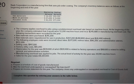 Baab Corporation is a manufacturing firm that uses job-order costing. The companys inventory balances were as follows at the