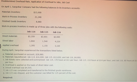 Predetermined Overhead Rate, Application of Overhead to Jobs, Job Cost On April 1, Sangvikar Company had the following balanc