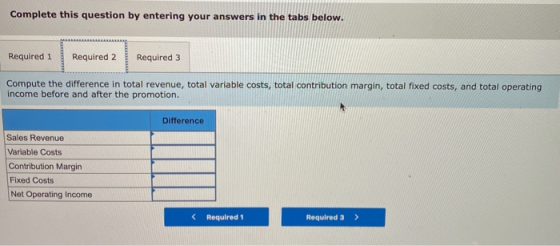 Complete this question by entering your answers in the tabs below. Required 1 Required 2 Required 3 Compute the difference in