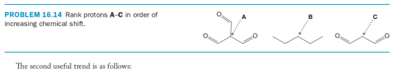 است PROBLEM 16.14 Rank protons A-C in order of increasing chemical shift. لا : The second useful trend is as follows: