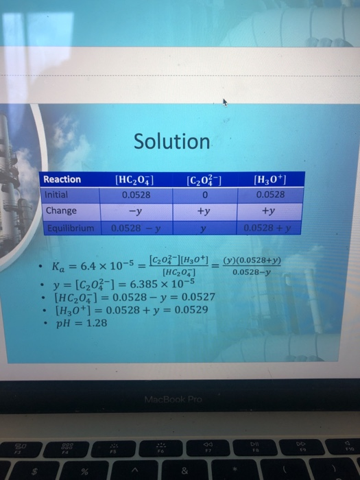 Solution Reaction Initial Change Equilibrium H30 0.0528 (HC,01 0.0528 -y 0.0528 - y 0,0 0 +y ty y 0.0528 + y • K = 6.4 x 10-5