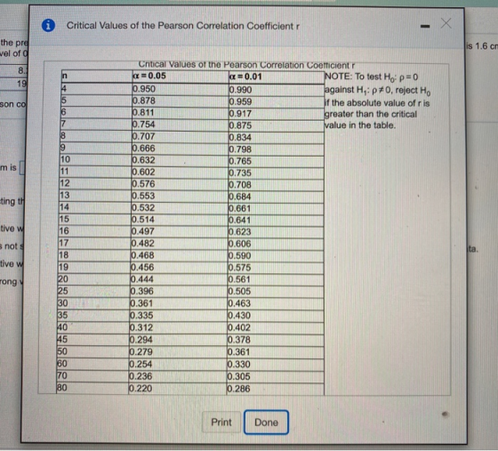 Critical Values of the Pearson Correlation Coefficient the pre is 1.6 cm vel of a 8. n 19 son co mis is Eting th tive w 14 15