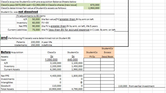 ClassCo acquires StudentCo with pre acquisition Balance Sheets below ClassCo pays $670,000 cash +52,950,000 in ClassCo shares