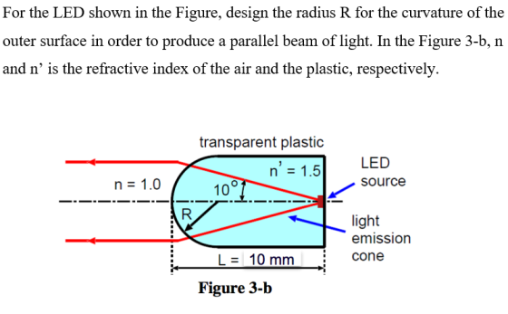 For the LED shown in the Figure, design the radius R for the curvature of the outer surface in order to produce a parallel beam of light. In the Figure 3-b, n and n is the refractive index of the air and the plastic, respectively transparent plastic 1LED n = 1 .5 source 10° light emission L=10mm : cone Figure 3-b