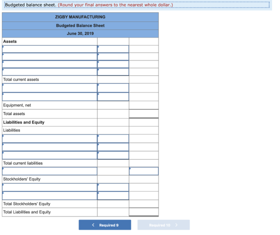 Budgeted balance sheet. (Round your final answers to the nearest whole dollar.) ZIGBY MANUFACTURING Budgeted Balance Sheet Ju