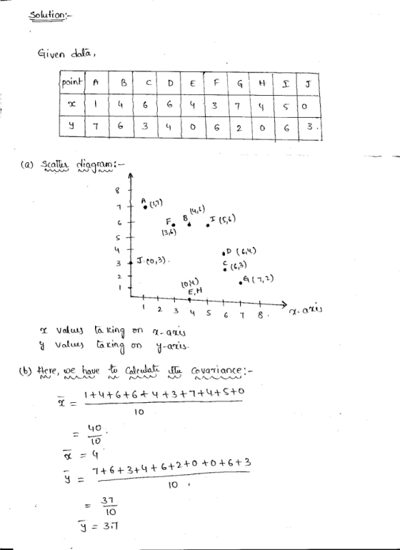 Solution- iven dala <a) Scalles iogrom . (17) 13,4) to*) E,H Value) taring ση งื่.aris tO T 63+6+2+ot3 IO 31 1O