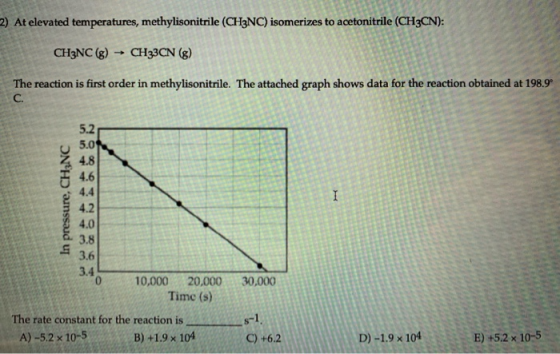 2) At elevated temperatures, methylisonitrile (CH3NC) isomerizes to acetonitrile (CH3CN): CH3NC (g) → CH33CN (8) The reaction