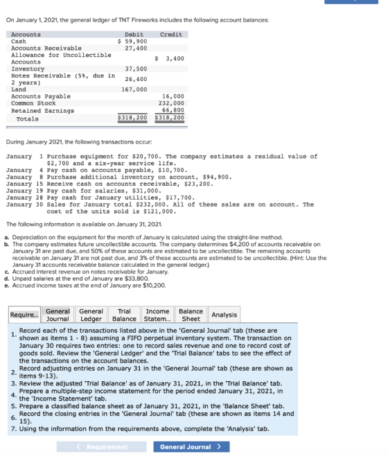 On January 1, 2021, the general ledger of TNT Fireworks includes the following account balances: Credit Debit $ 59,900 27,400