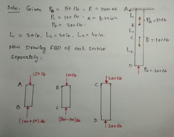Asllangen TAIPB-5016 Soln, Given = 50 lb, E = 29000 ksi Pc = 100 lb) A = 8.2402 2910h Po = 2oolb. L = 20in, L₂=20in, L3=hoin.