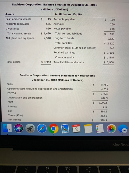 130 260 210 Davidson Corporation: Balance Sheet as of December 31, 2018 (Millions of Dollars) Assets Liabilities and Equity C