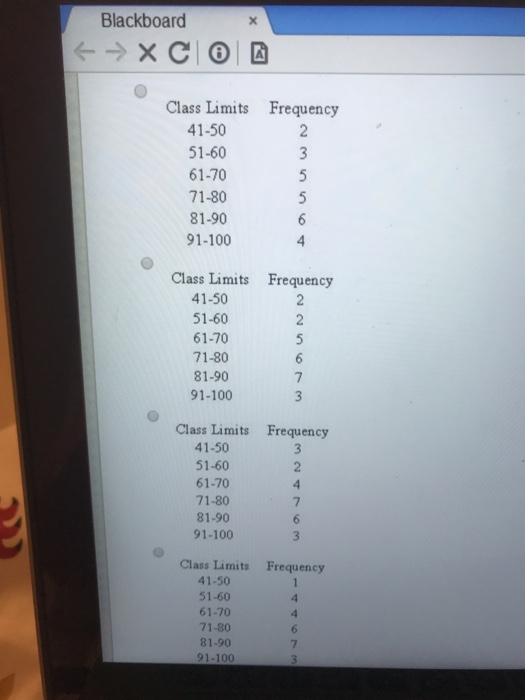 Blackboard Class Limits Frequency 41-50 51-60 61-70 71-80 81-90 91-100 4 Class Limits Frequency 41-50 51-60 61-70 71-80 81-90 91-100 Class Limits Frequency 41-50 51-60 61-70 71-80 81-90 91-100 7 Class Limits Frequency 41-50 51-60 61-70 71-80 81-90 91-100