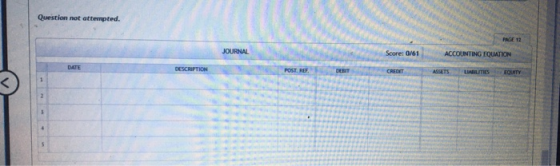 Question not attempted. JOURNAL Score: 0/61 ACCOUNTING EQUATION