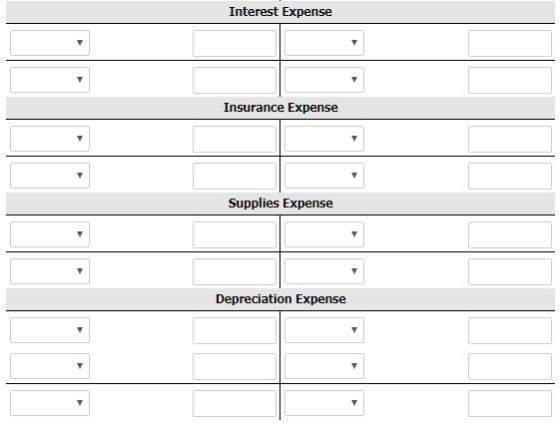 Interest Expense Insurance Expense Supplies Expense Depreciation Expense