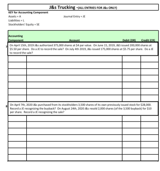 J&s Trucking -(ALL ENTRIES FOR J&S ONLY) KEY for Accounting Component Assets A Journal Entry = JE Liabilities = Stockholders