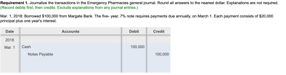Requirement 1. Journalize the transactions in the Emergency Pharmacies general journal. Round all answers to the nearest doll