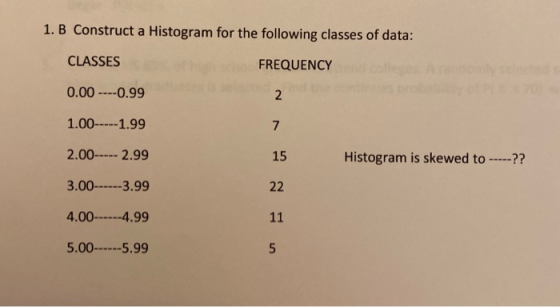 1. B Construct a Histogram for the following classes of data: CLASSES FREQUENCY 0.00 ----0.99 2 1.00----- 1.99 7 2.00----- 2.
