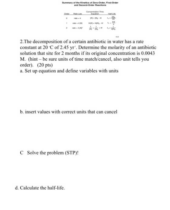 Summary of the Kinetics of Zero-Order, First-order and Second-Order Reactions Concentration Time En JA-ALAI 0 rate --- rate -