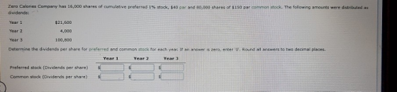 Zero Calories Company has 16,000 shares of cumulative preferred 1% stock, $40 par and 80,000 shares of $150 par common stock.