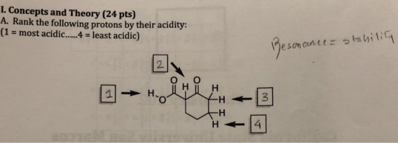 I. Concepts and Theory (24 pts) A. Rank the following protons by their acidity: (1 = most acidic 4s least acidic)