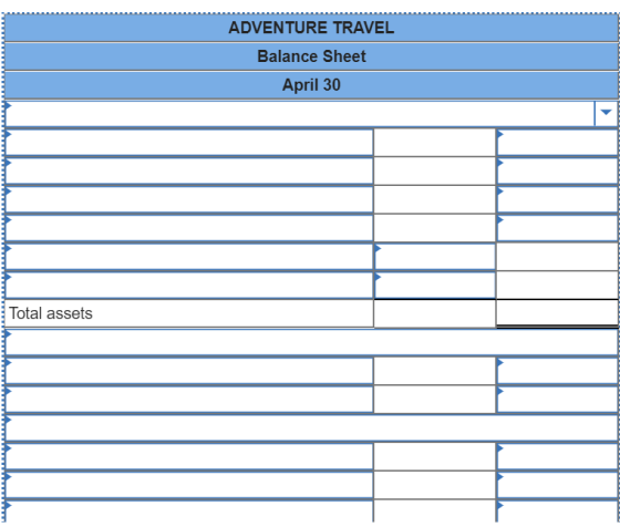 ADVENTURE TRAVEL Balance Sheet April 30 Total assets