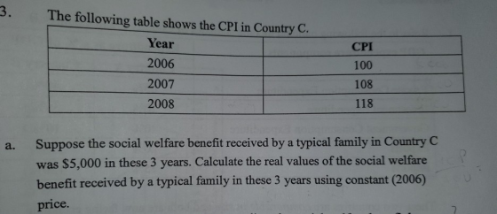 3. The following table shows the CPI in Country C. Year 2006 2007 2008 СРІ 100 108 118 - a. Suppose the social welfare benefi