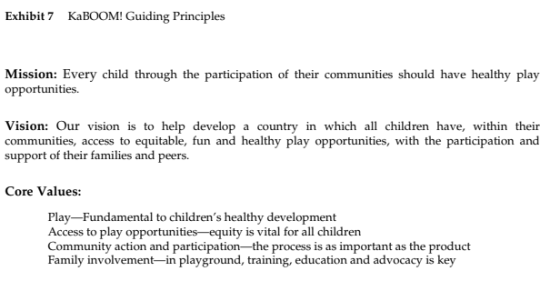 Exhibit 7 KaBOOM! Guiding Principles Mission: Every child through the participation of their communities should have healthy