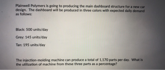 Plainwell Polymers is going to producing the main dashboard structure for a new car design. The dashboard will be produced in