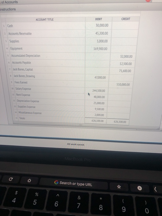 of Accounts instructions ACCOUNT TITLE DEBIT CREDIT 1 Cash 30,000.00 2 Accounts Receivable 45,200.00 5,000.00 3 Supplies Equi