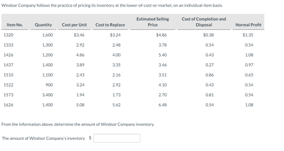 Windsor Company follows the practice of pricing its inventory at the lower-of-cost-or-market, on an individual-item basis. Es