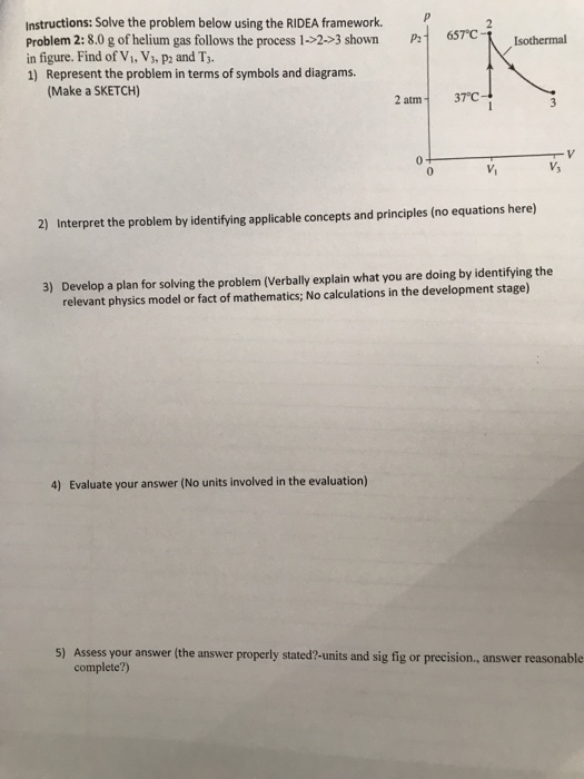 Instructions: Solve the problem below using the RIDEA framework. Problem 2:8.0 g of helium gas follows the process 1->23 shown in figure. Find of Vi, V3. P2 and T. 1) Represent the problem in terms of symbols and diagrams 65TC Make a SKETCH) 2 atm- 37°C- 0 0 2) Interpret the problem by identifying applicable concepts and principles (no equations here) Develop a plan for solving the problem (Verbally explain what you are doing by identifying the relevant physics model or fact of mathematics; No calculations in the development stage) 3) 4) Evaluate your answer (No units involved in the evaluation 5) Assess your answer (the answer properly stated?-units and sig fig or precision., answer reasonable complete?)