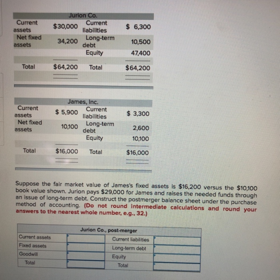Jurion Co. Current $30,000 liabilities $ 6,300 Current assets Net fixed assets Long-term 34,200 debt Equity 10,500 47,400 Tot